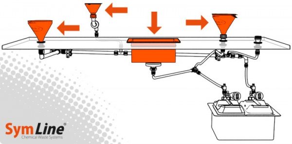 Filling units